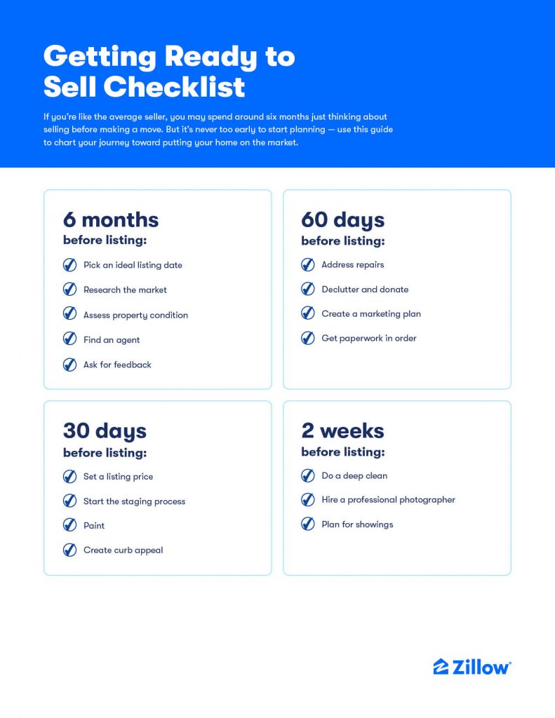How To Buy A House Before You Sell Yours How to Get Your House Ready to Sell: A Checklist - Home Sellers Guide