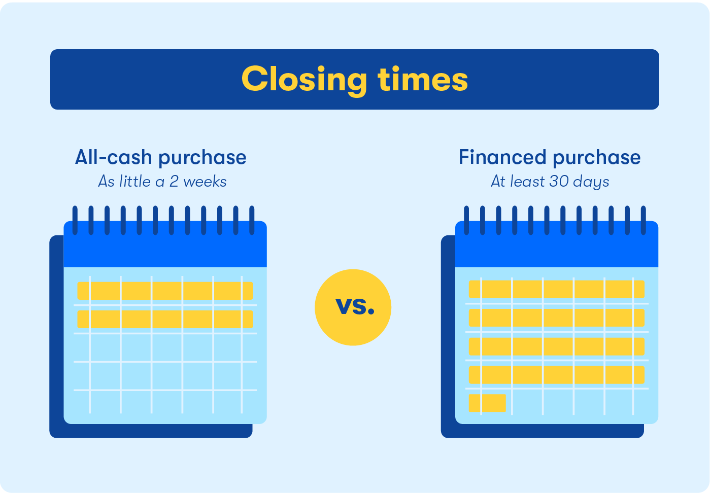 payday loans compare uk