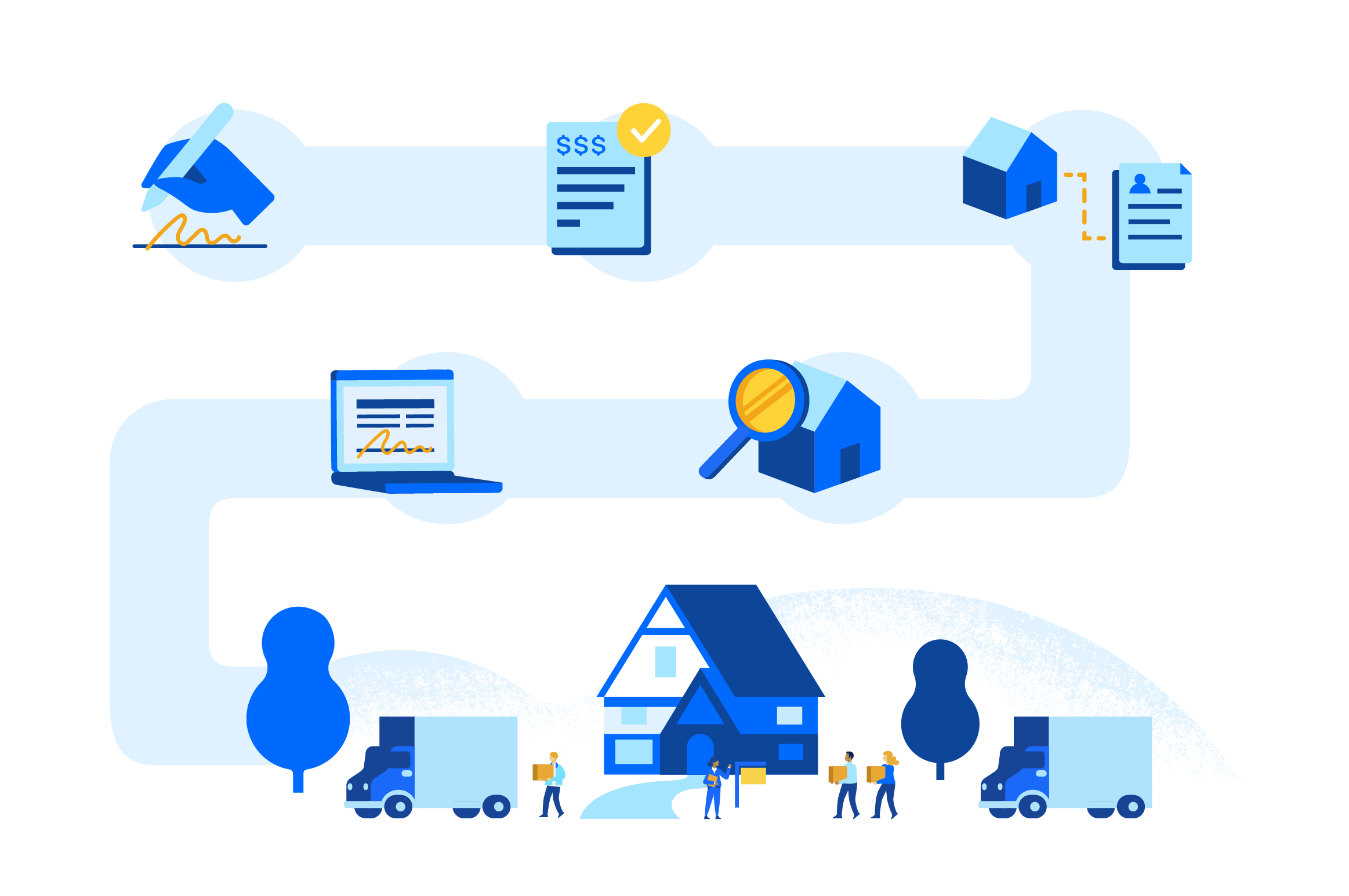 Home Selling Process For An All Cash Deal Zillow