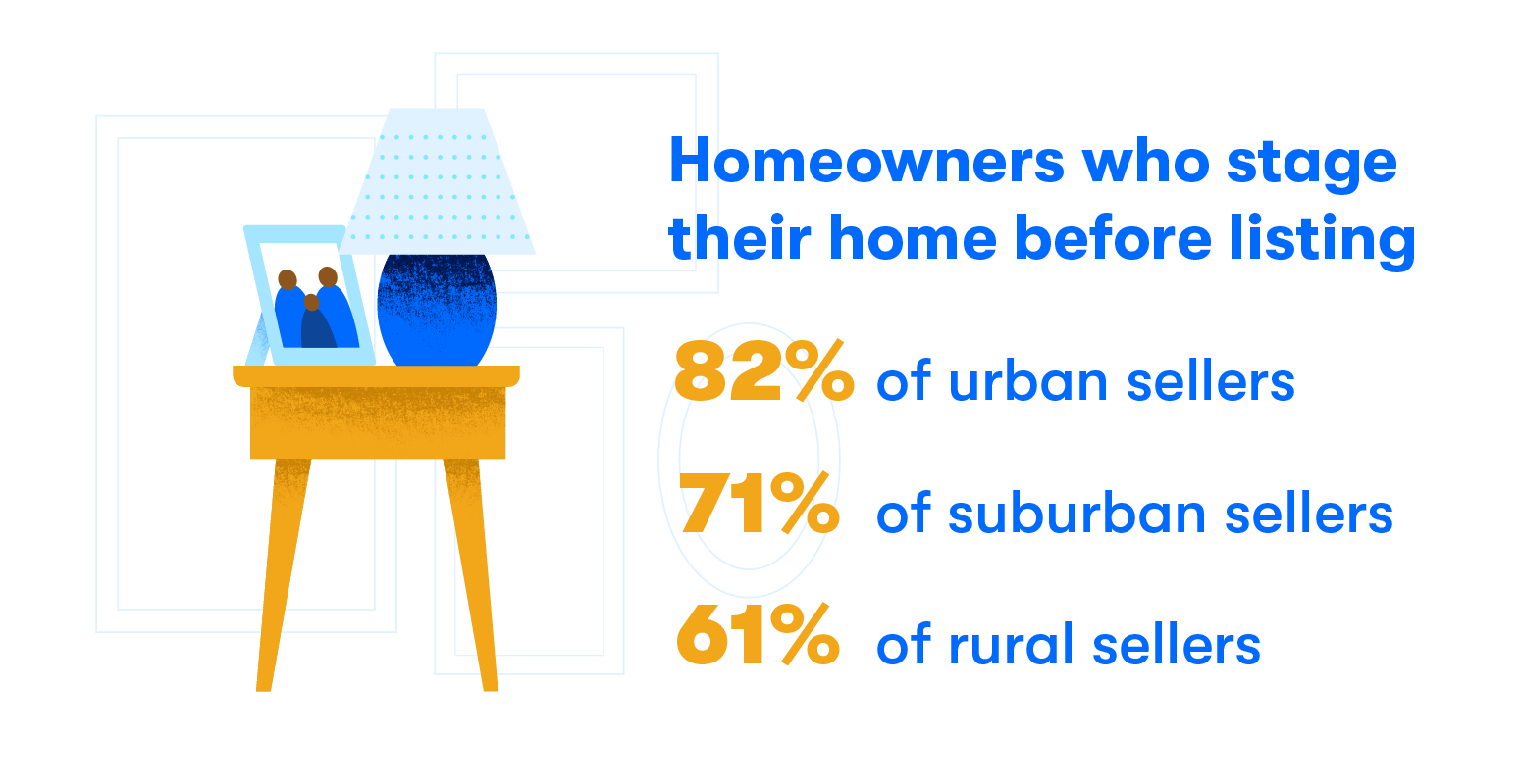 how-to-stage-a-house-to-sell-zillow