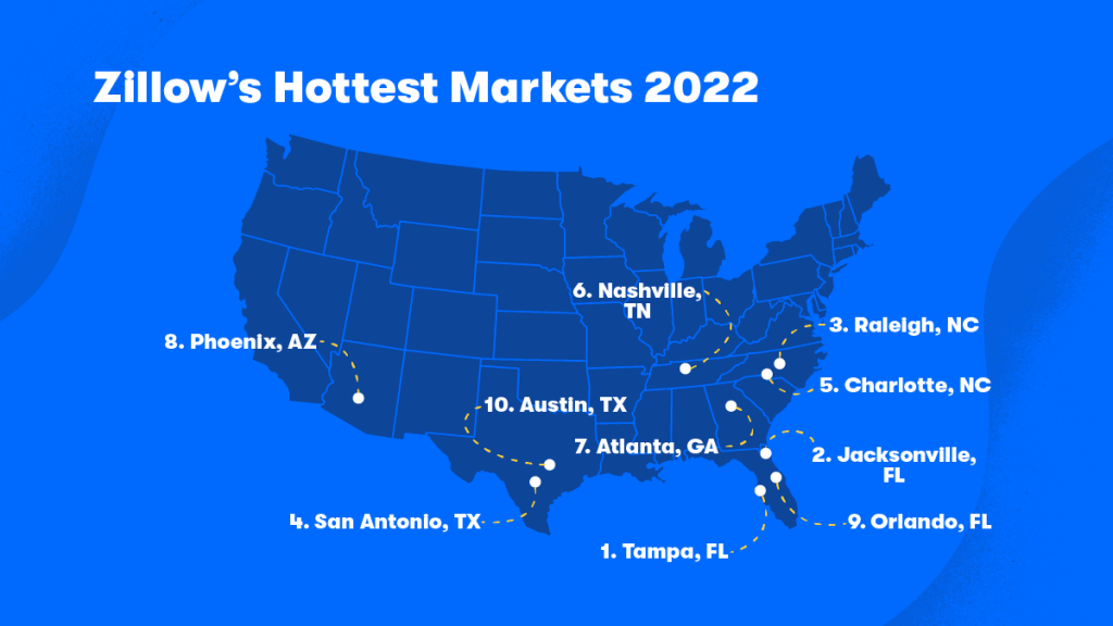 , Why Tampa can be 2022’s Hottest Market