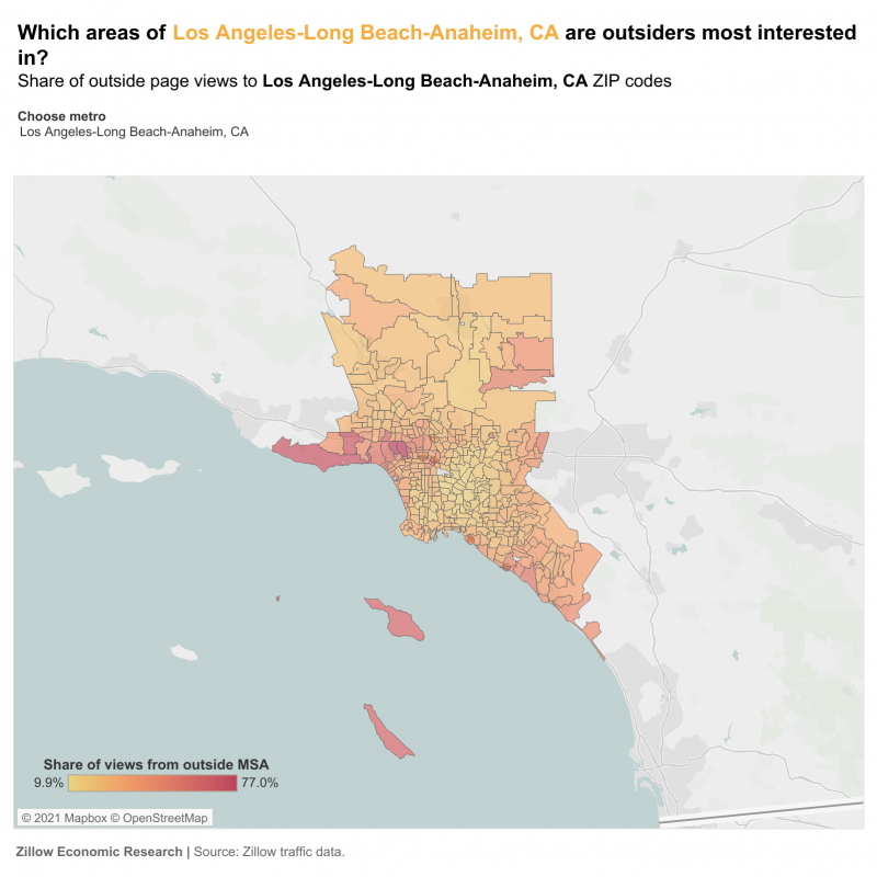 Home Searchers: Who Is Coming and Going – And Who Is Staying Put
