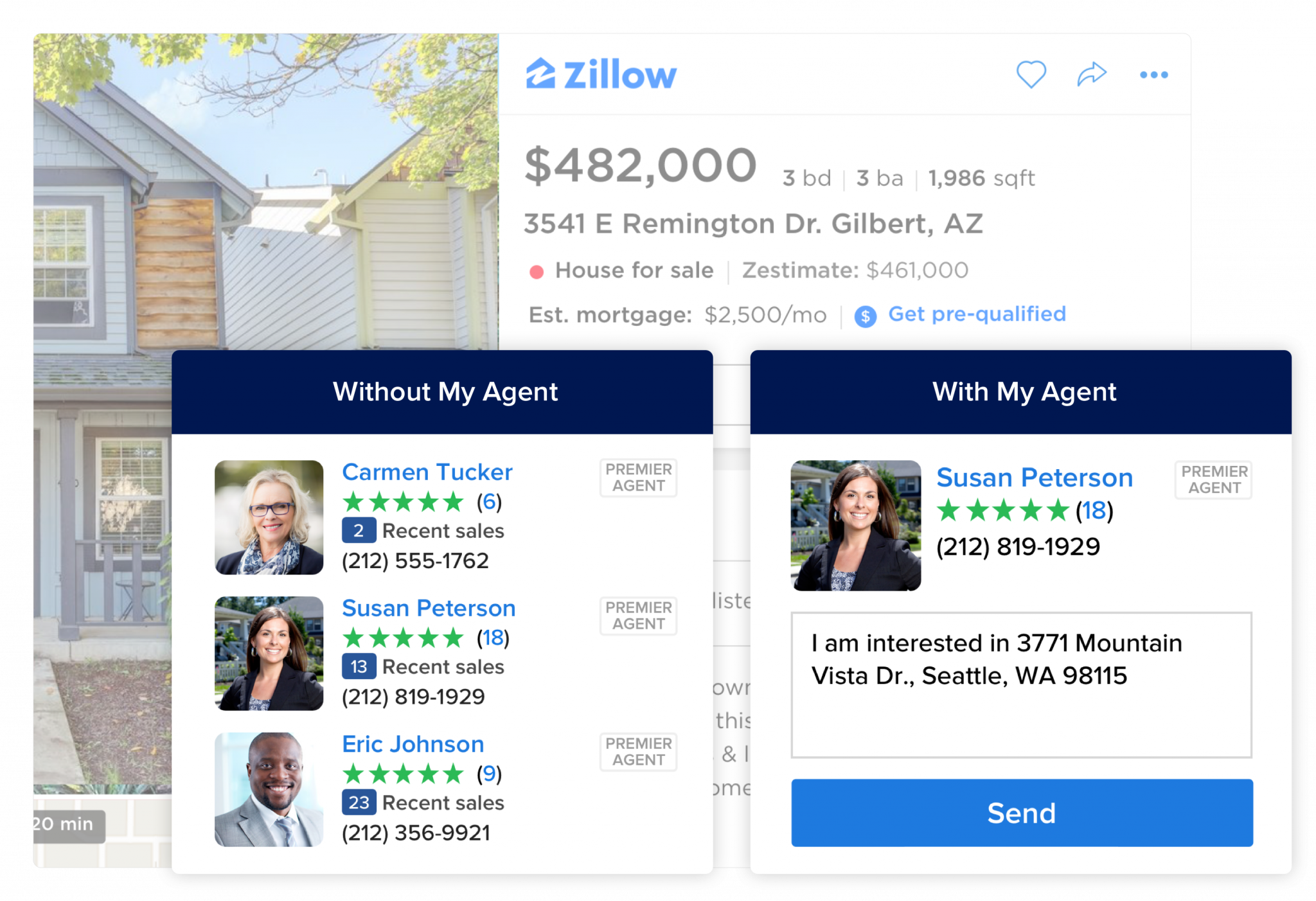 Zillow Premier Agent Login Portal - Karon Maryann