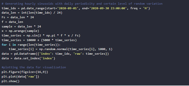 Automatic and Self-aware Anomaly Detection at Zillow Using Luminaire ...