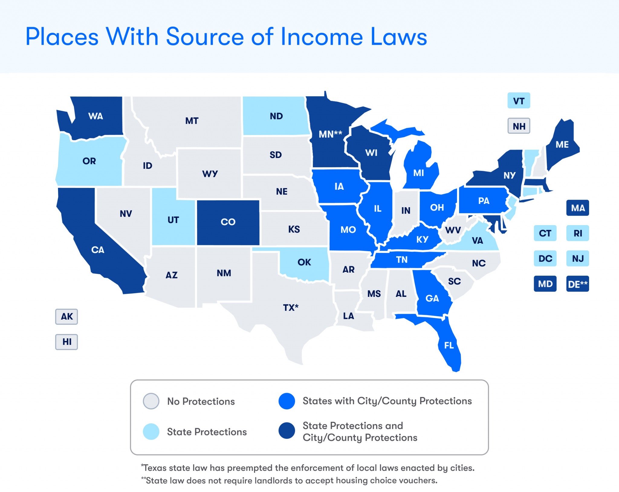 how-to-find-out-if-your-state-has-source-of-income-protection-laws