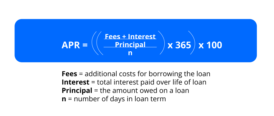 Apr Loan