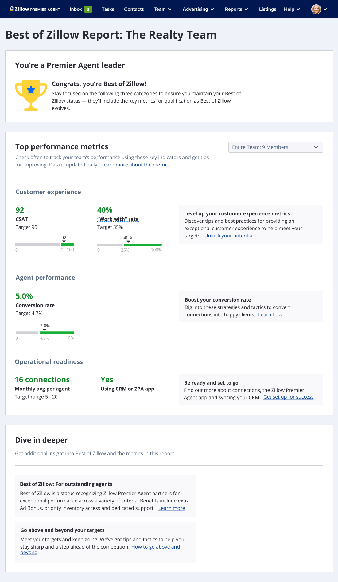 How to Use the New Best of Zillow Report Zillow Premier Agent