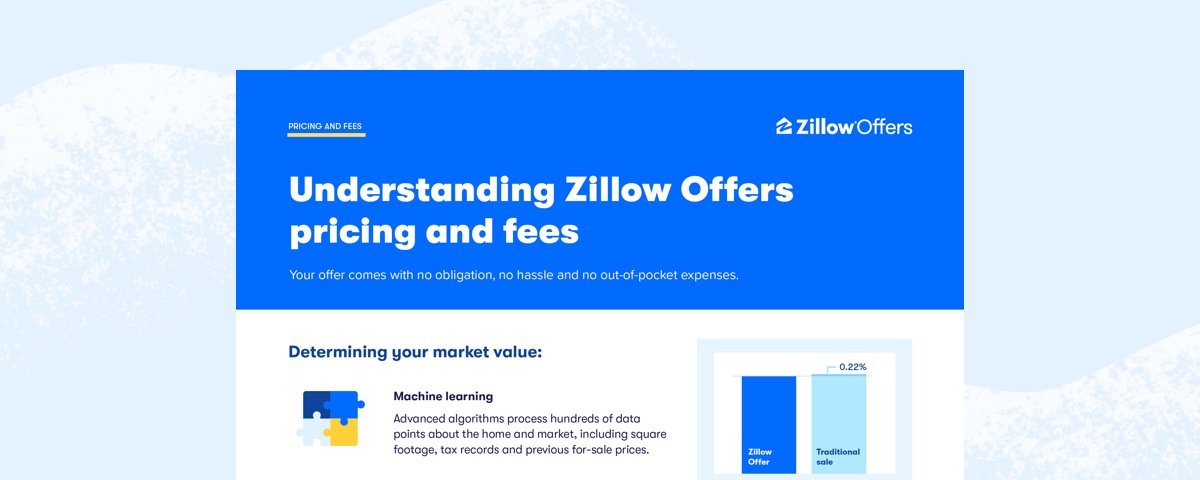 Zillow Offers