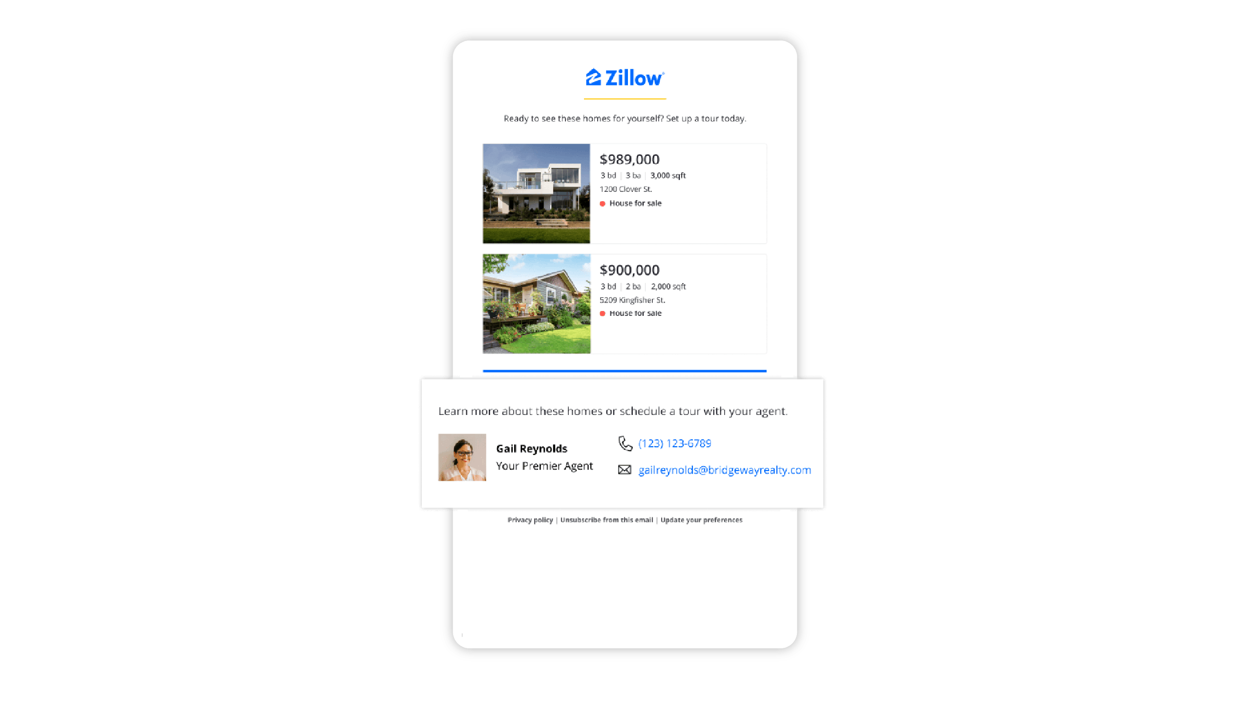 Strategies and Tools to Convert Zillow Premier Agent
