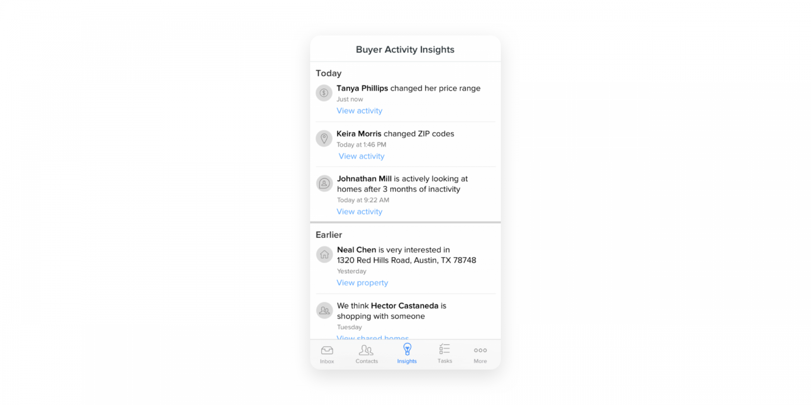 Buyer Activity Insights