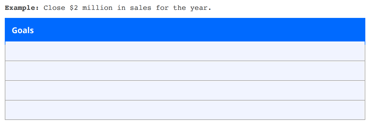 A real estate marketing plan example of a business goal.