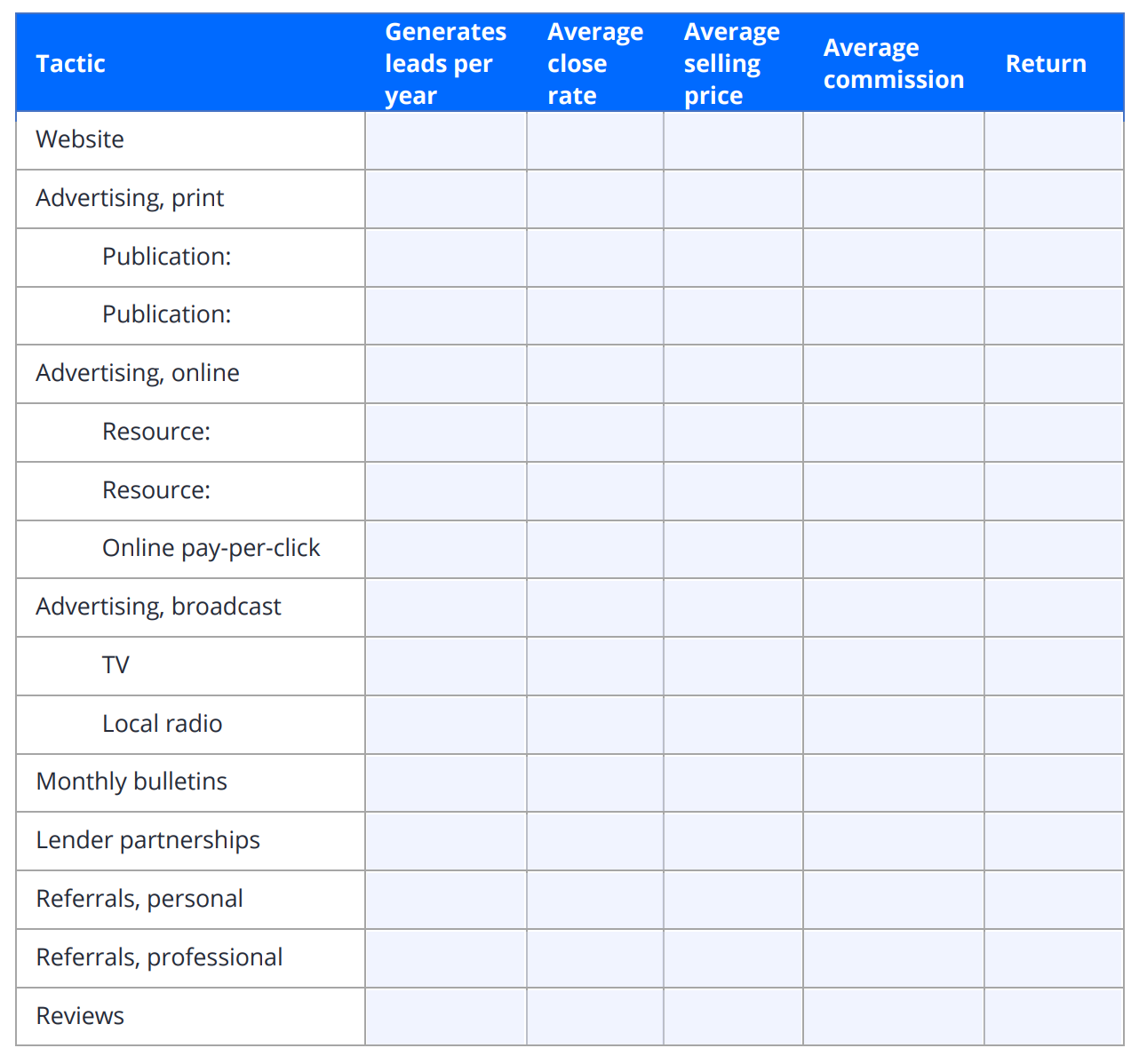 Free Real Estate Agent Business Plan Template