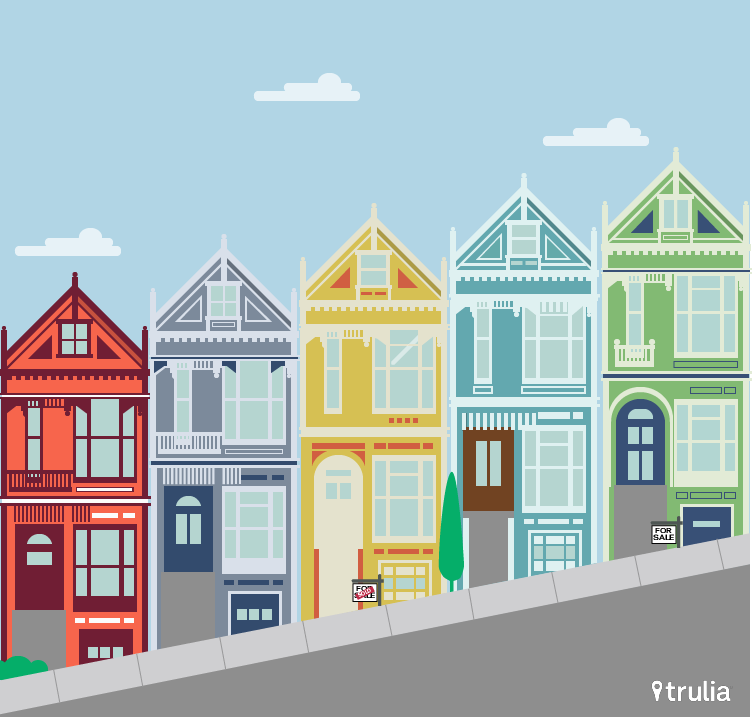 buying first home san francisco