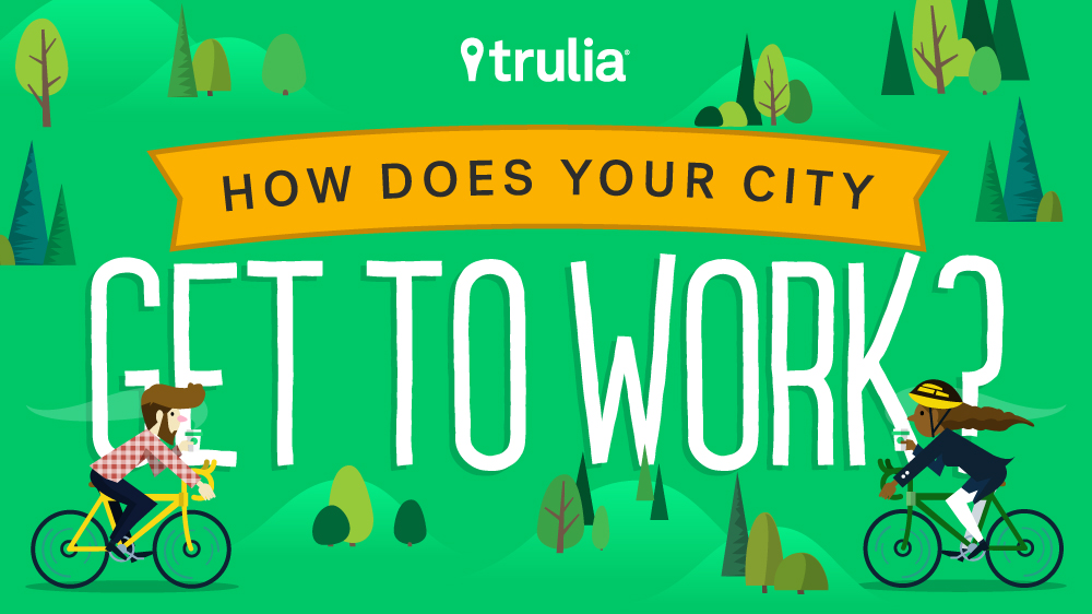 What's Your City's Commute Time To Work?