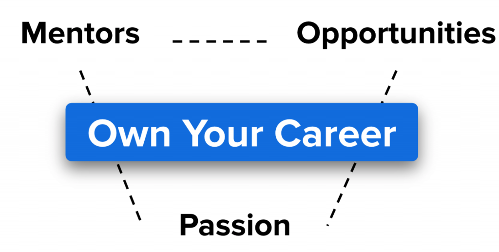 How to Own Your Career Zillow Tech Hub