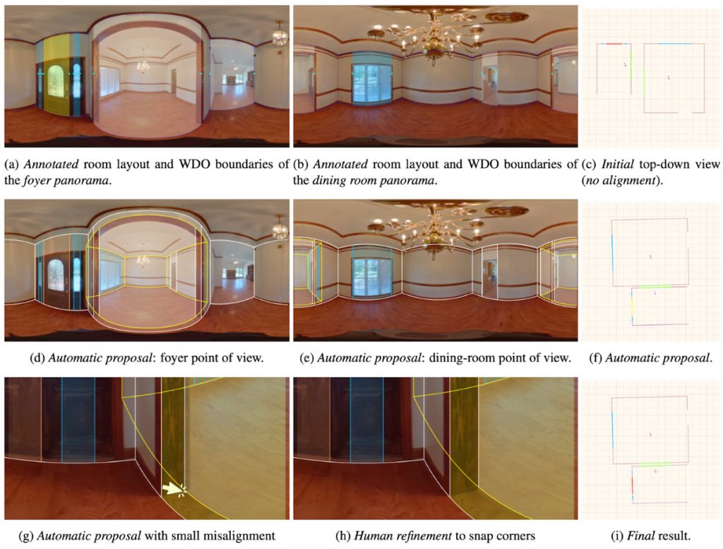 How the Zillow Indoor Dataset Facilitates Better 3D tours and Advances ...