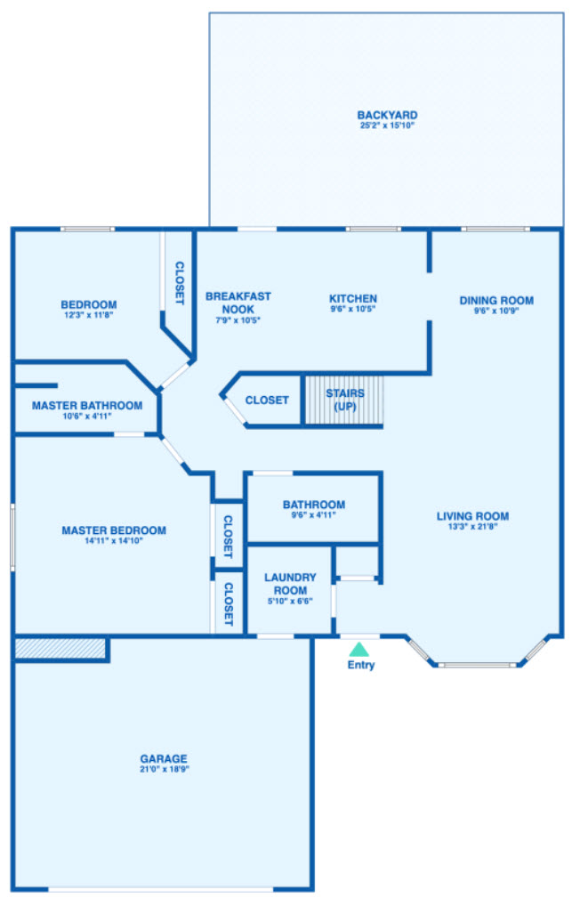 How the Zillow Indoor Dataset Facilitates Better 3D tours and Advances