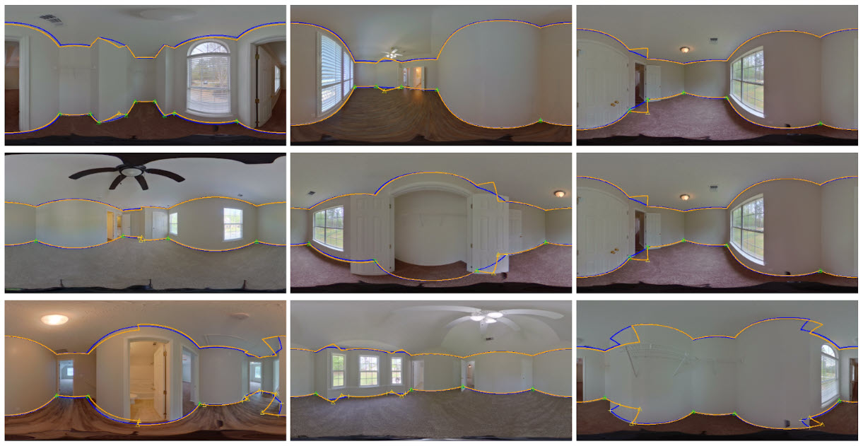 How the Zillow Indoor Dataset Facilitates Better 3D tours and Advances
