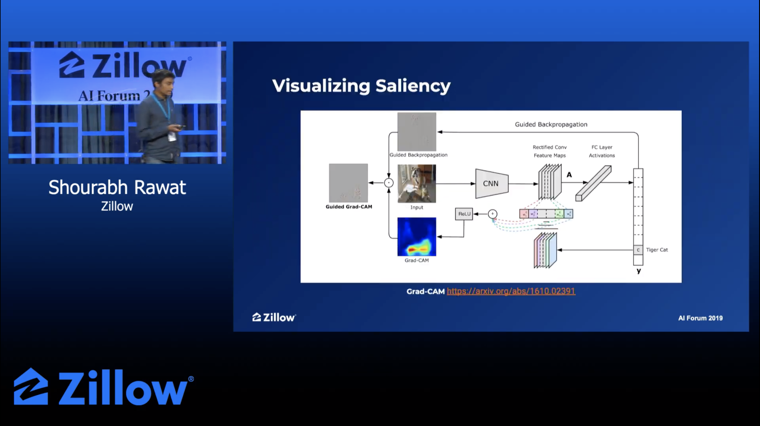 Zillow AI Forum 2019 Zillow Tech Hub