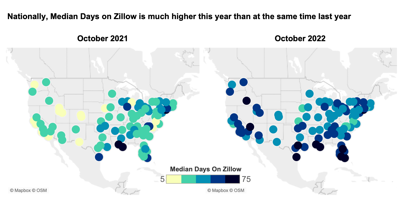 Homes are Staying on the Market for Longer, Meaning That Sellers Must Offer Fewer Tricks and
