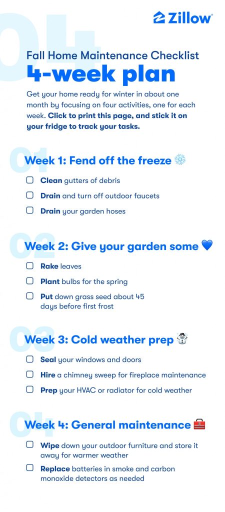 Fall Home Maintenance Checklist And 4 Week Guide Zillow   Fall Home Maintenance Checklist 2 3acc2d 450x1024 