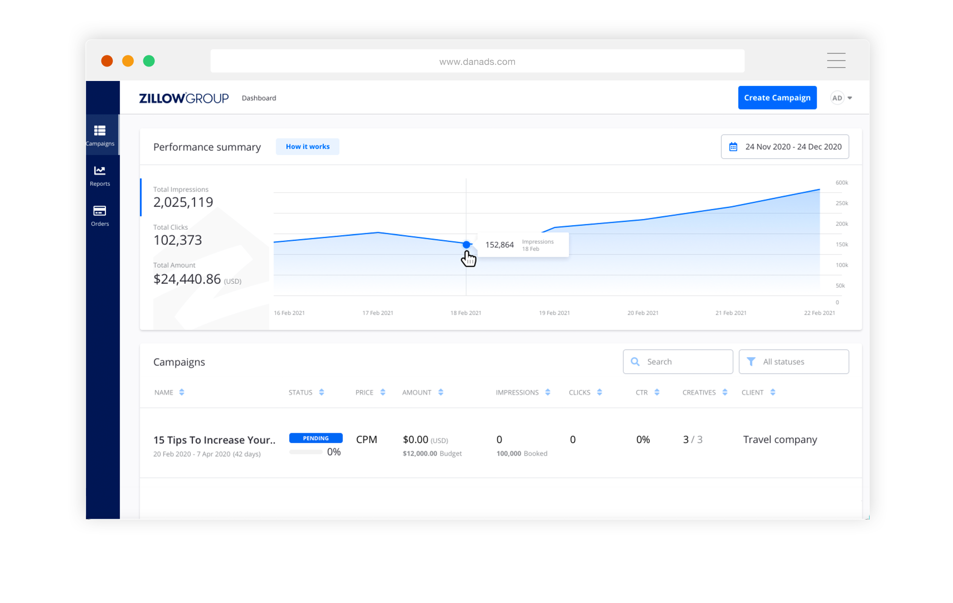 Advertise Your Local Business on Zillow, Trulia and HotPads Zillow