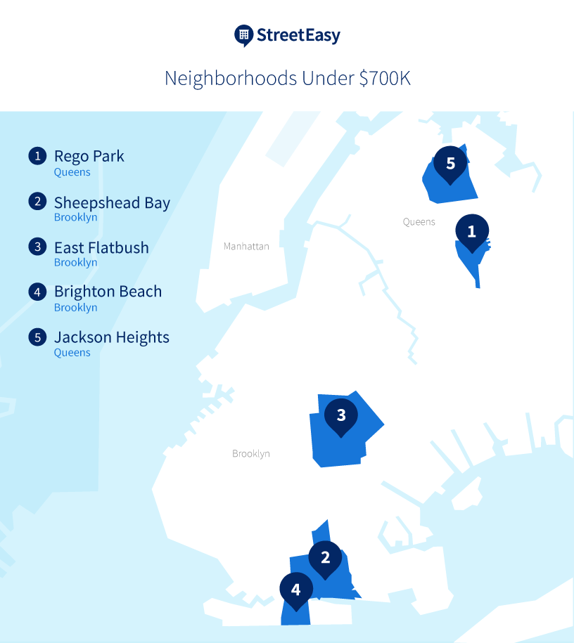 top buyers markets in nyc - map 1