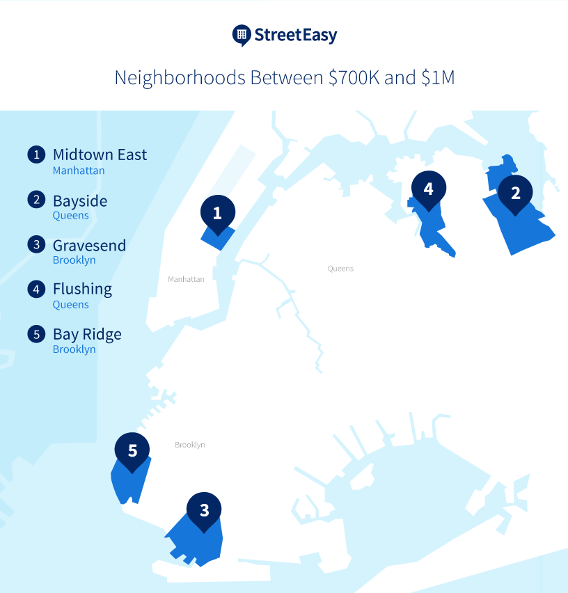 top buyers markets in nyc - map 2