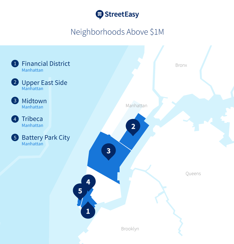top buyers markets in nyc - map 3
