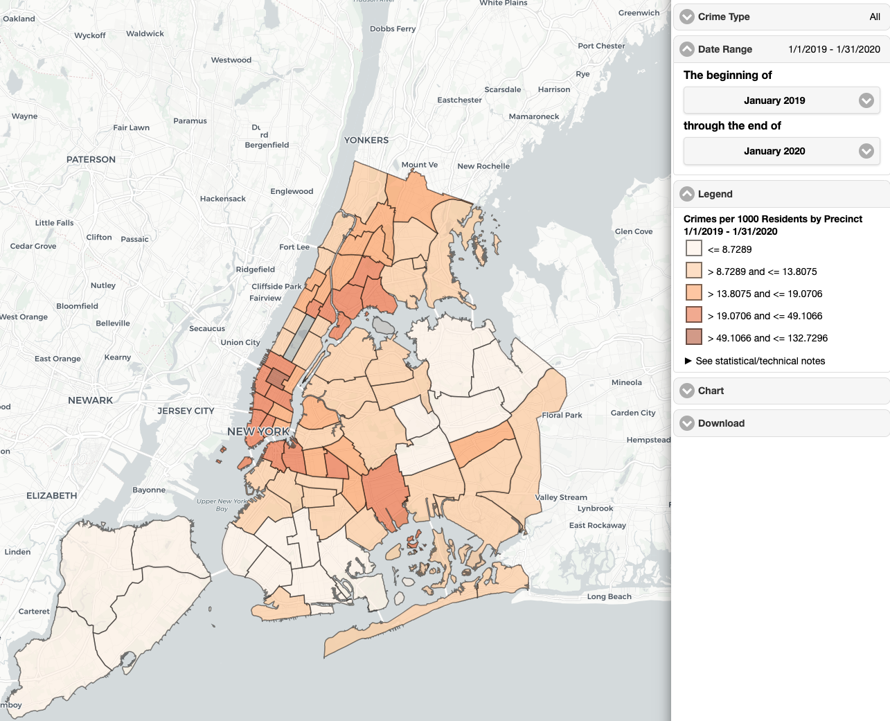 Safest Places To Live In New York State