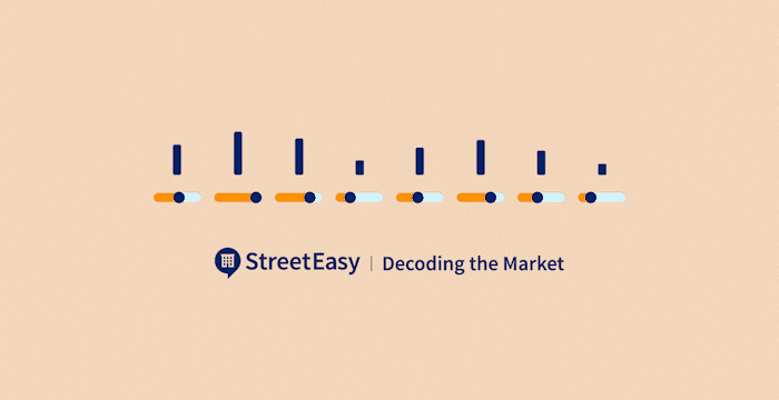 Looking for the Latest Real Estate Marketplace Insights? Join Us |  StreetEasy