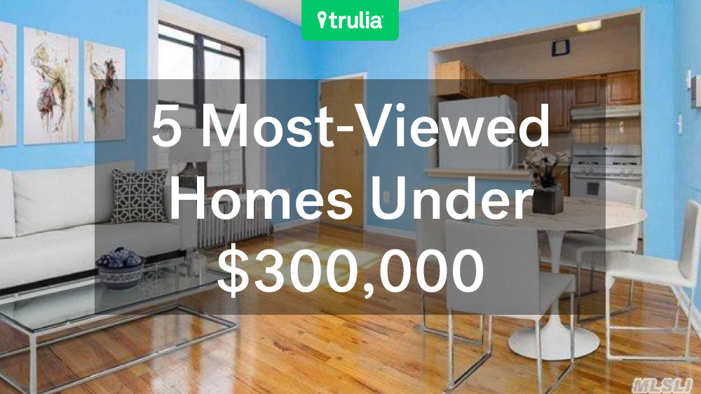 Trulia’s MostViewed Homes Under 300K (New York Real Estate Included