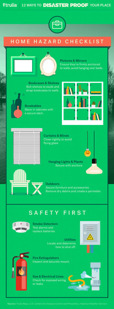 How To Prepare Your Home For Natural Disaster – Life at Home – Trulia Blog