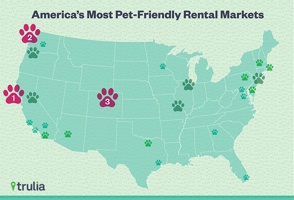 America’s Most Paw-some Rental Markets for Pet Owners - Trulia Research