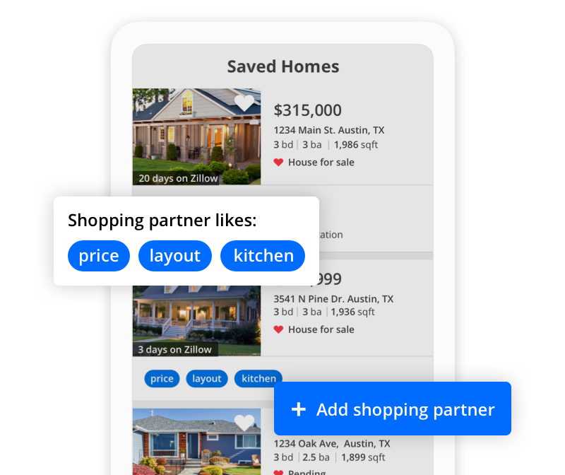 6 Ways to Supercharge Your Zillow Surfing Zillow Group