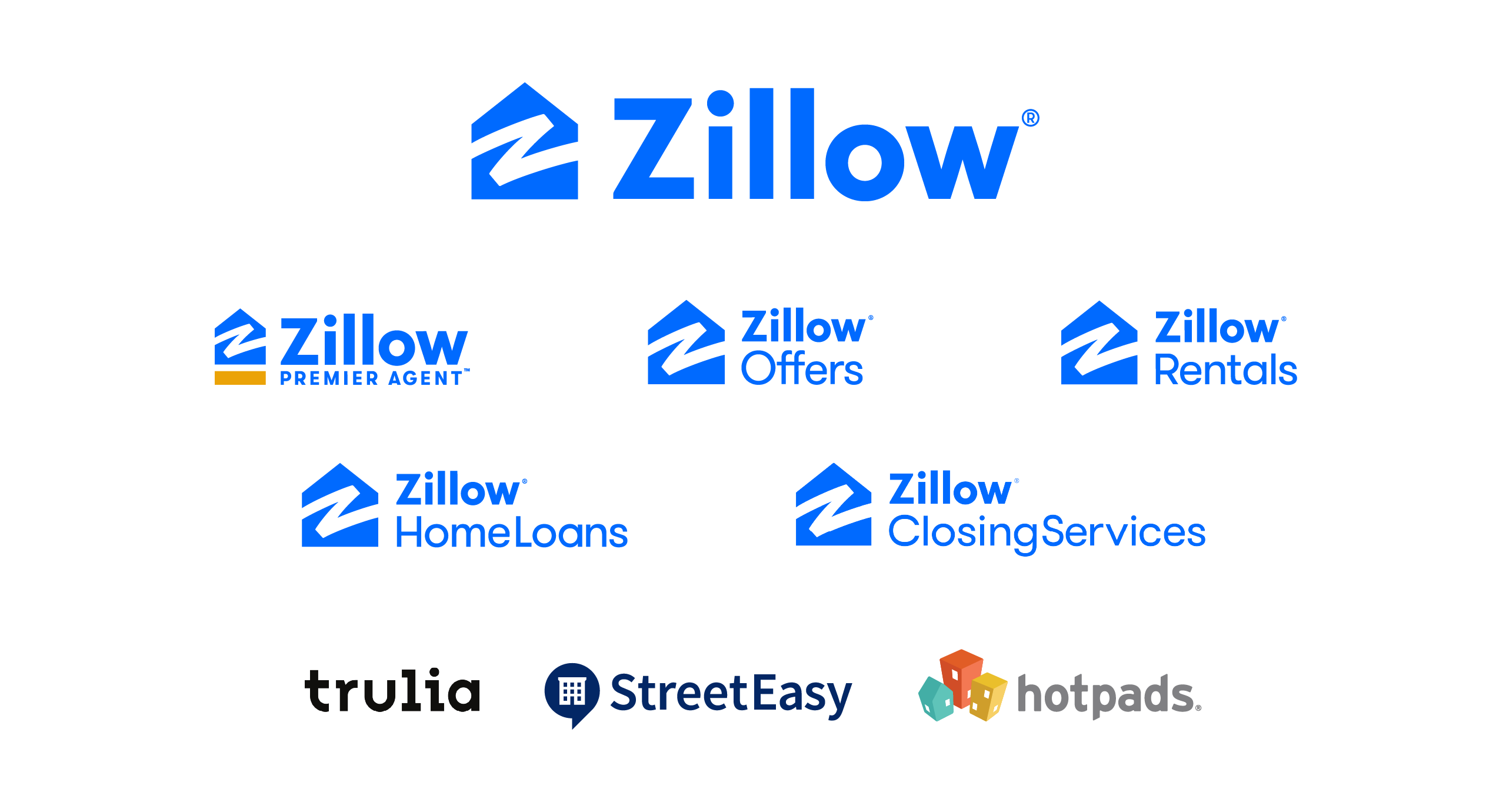 Our Brands And Businesses Zillow Group